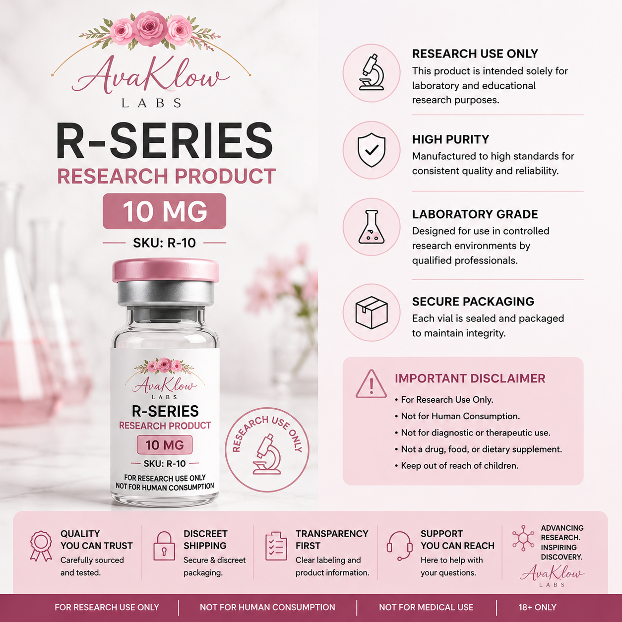 Series R